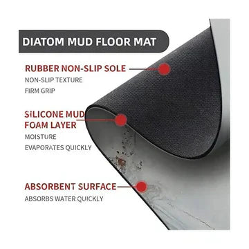3D Printing Soft Mat – Flower Design Anti-Slip Floor & Bathroom Mat