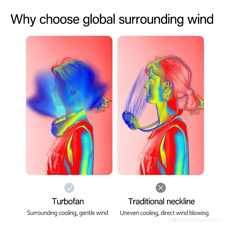 Portable Rechargeable Neck Fan – Hands-Free 3-Speed Cooling Fan